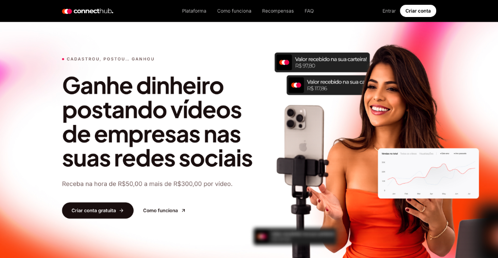 Screenshot do site ConnectHub